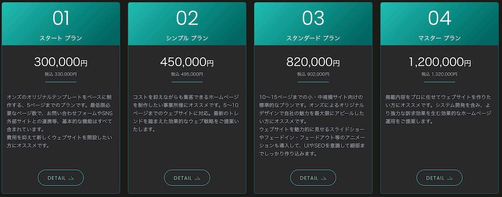 茨城県のHP制作会社オンズの料金表