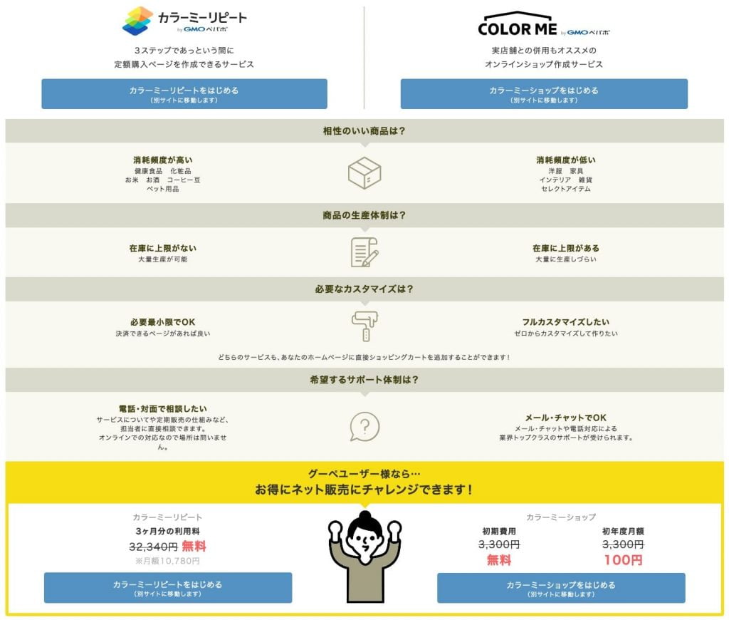 グーペユーザーのカラーミーショップ特別割引
