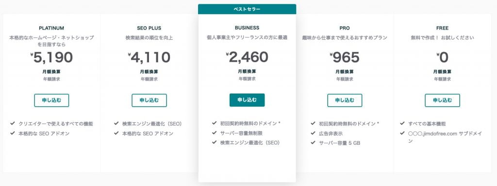 ジンドゥーの料金
