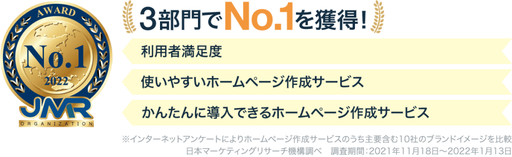 グーペの特徴